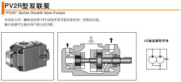 <a  target='_blank'><u>油研PV2R叶片泵</u></a>